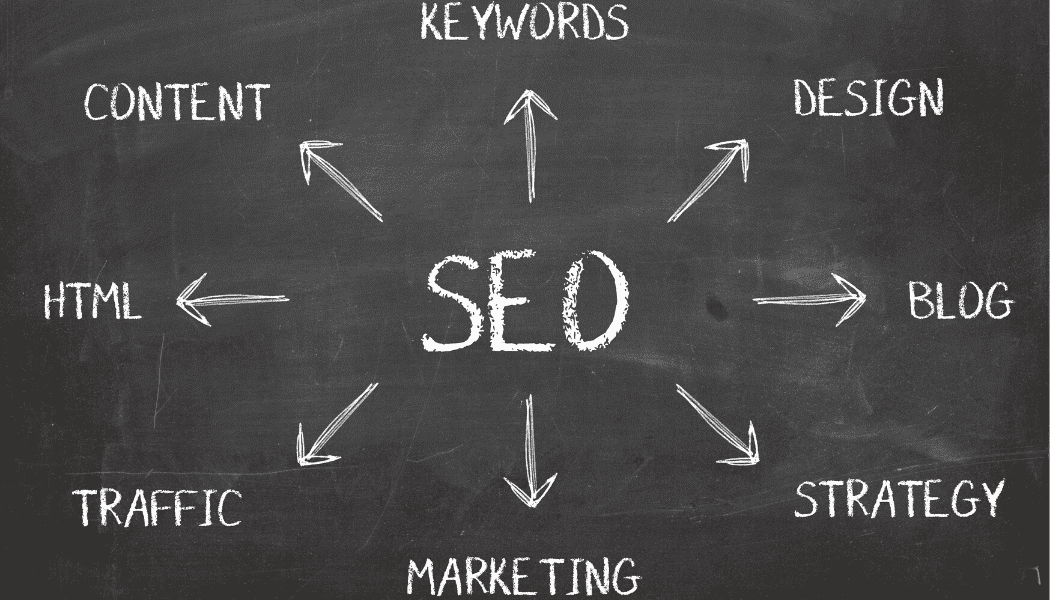 SEO Factors