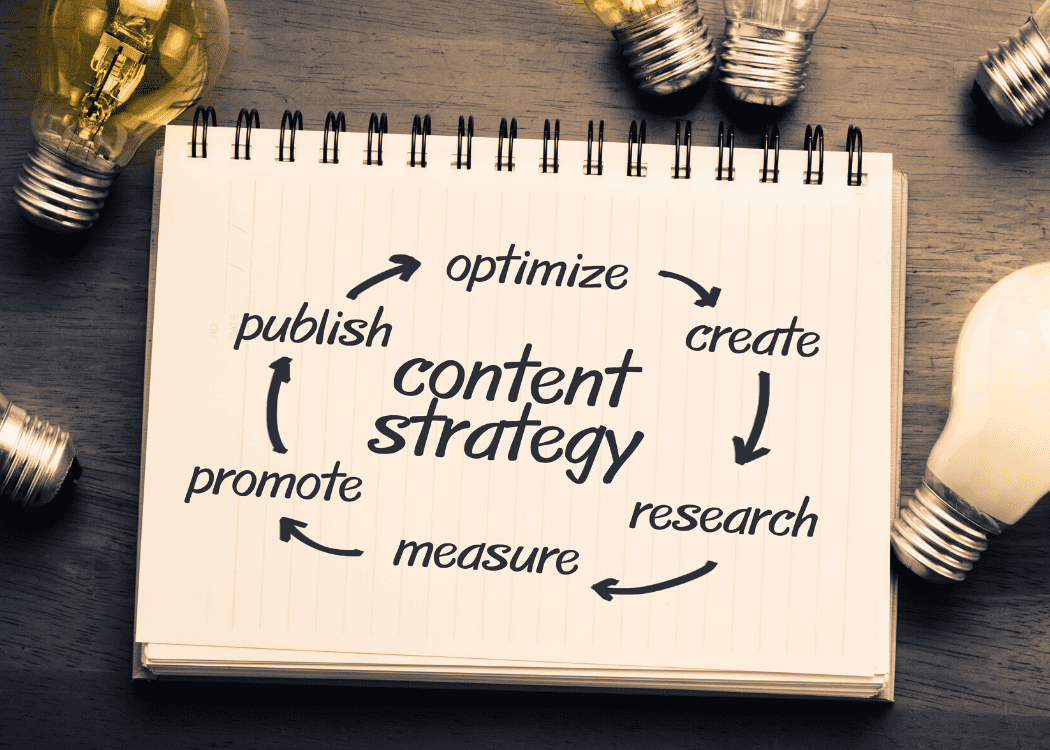 content marketing